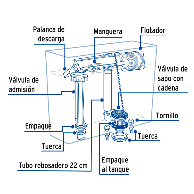 Juego de accesorios con descarga de 2" para WC, 49342 Foset VW 056