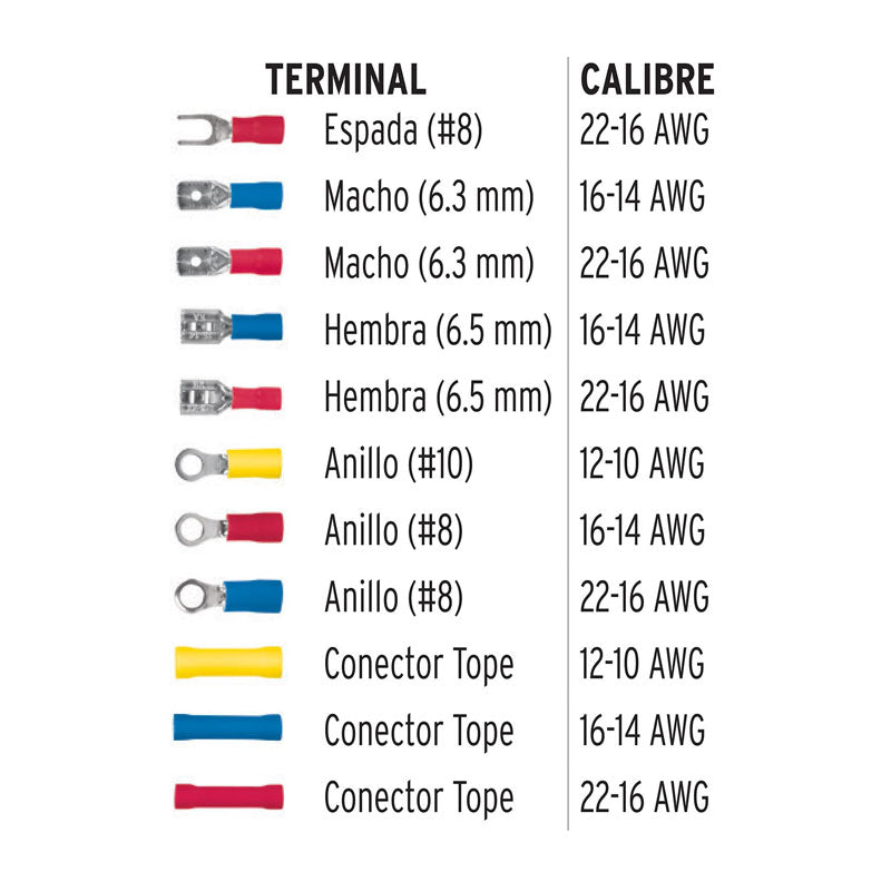 Juego de 55 terminales aisladas para cable, 48142 Volteck TERA K55