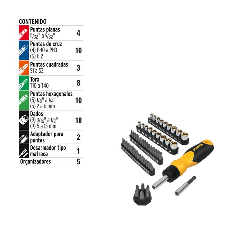 Desarmador Tipo Matraca Con 35 Puntas Y 18 Dados, Pretul - Tool Ferreterías / Ferretodo - Herramientas y material de construcción.