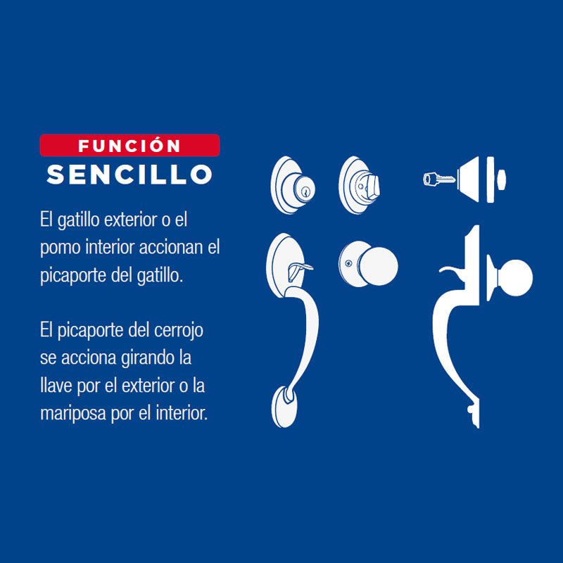 Gatillo Yale Caibe Llave/Mariposa Latón Antiguo Mx87552 - Tool Ferreterías / Ferretodo - Herramientas y material de construcción.