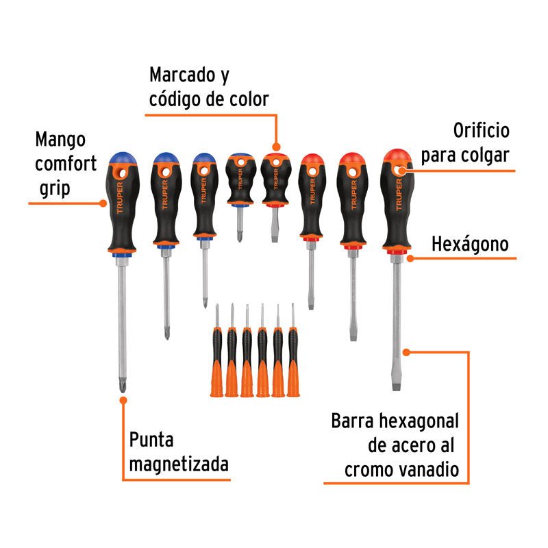 Juego de 8 desarmadores mango Comfort Grip y 6 de joyero, 14197 Truper DTJ 14B - Tool Ferreterías / Ferretodo - Herramientas y material de construcción.