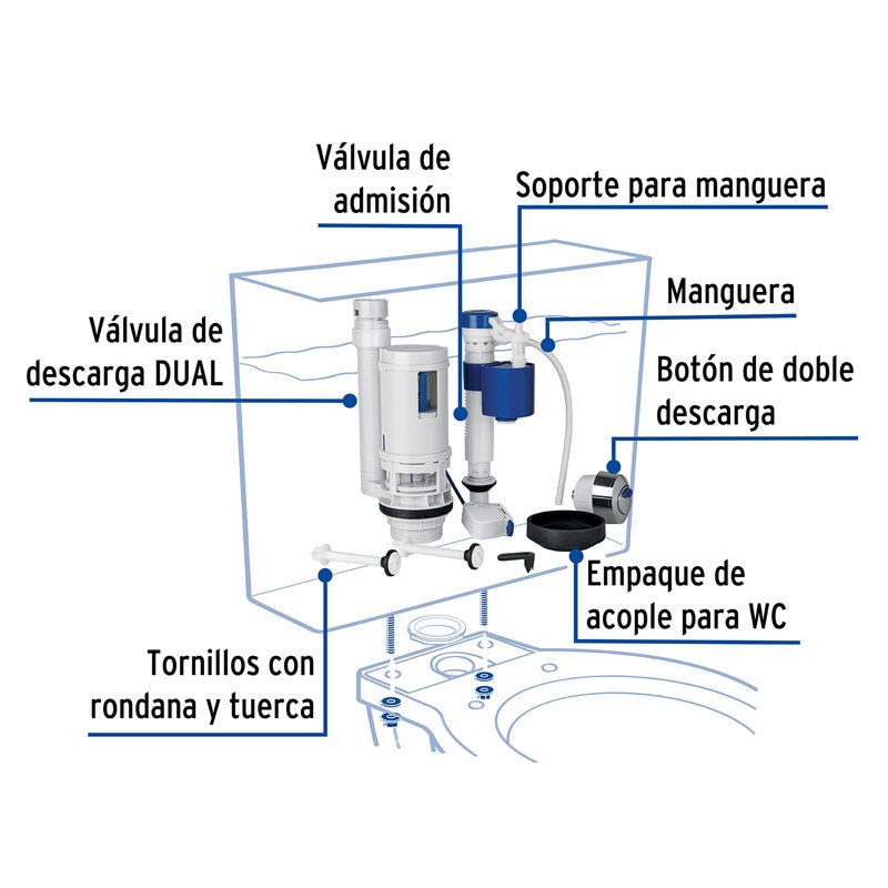 Juego de accesorios para WC, con sistema dual, 49605 Foset VW 256 - Tool Ferreterías / Ferretodo - Herramientas y material de construcción.
