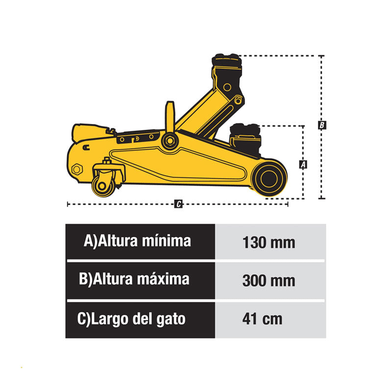 Gato De Patín 1.5 Ton De 32 Movimientos, Pretul