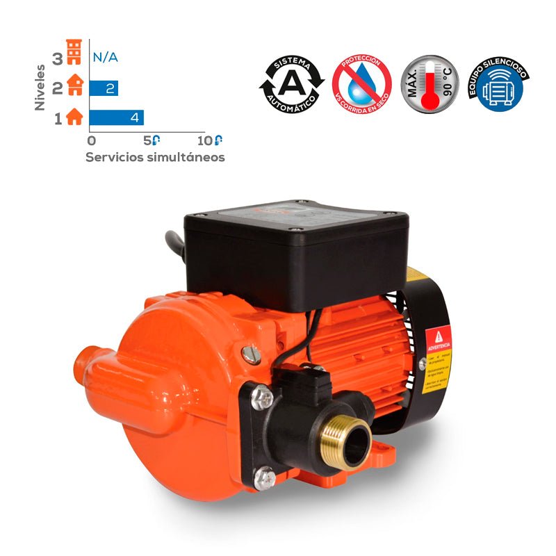 Presurizadora 027 Hp 110V Bp200Wa Evans - Tool Ferreterías / Ferretodo - Herramientas y material de construcción.