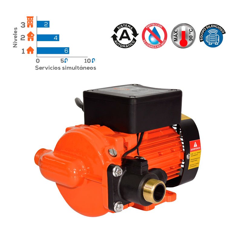 Presurizadora 054 Hp 110V Bp400Wa Evans - Tool Ferreterías / Ferretodo - Herramientas y material de construcción.