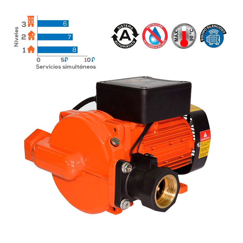 Presurizadora 080 Hp 110V Bp600Wa Evans - Tool Ferreterías / Ferretodo - Herramientas y material de construcción.